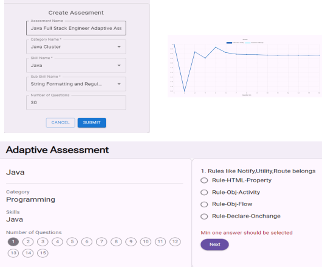 assessments